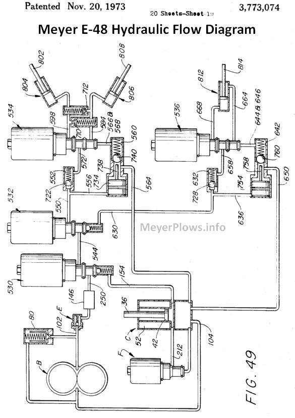 Smith Brothers Services - Meyer E-46 E-47 E-48 Patent Drawings home plow meyer wiring diagram 