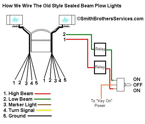 Smith Brothers Services - Sealed Beam Plow Light Wiring Diagram  Meyer Snow Plow Headlight Wiring Diagram 1983 Chevy S10    Smith Brothers Services.com - Meyer Plow Specialists